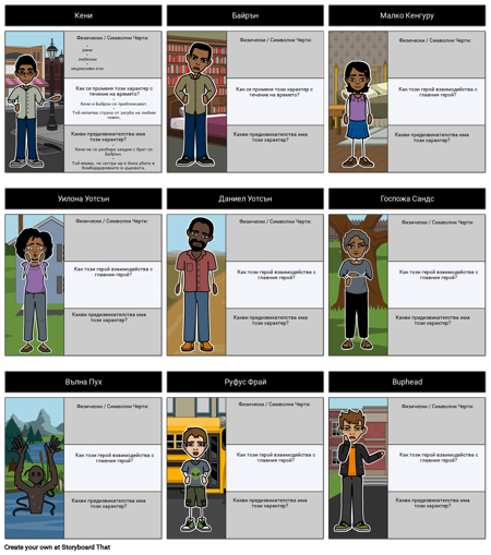 Уотсън Отиди в Бирмингам - 1963 - Карта на знаците