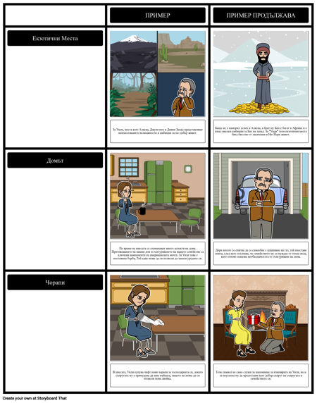 Смърт на Продавач - Символи