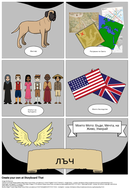 Дон Кихот Създаване на Герб