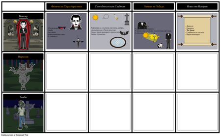 Хелоуин Дейности - Чудовища