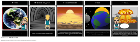 Ако те Забравя, о, Земя ...