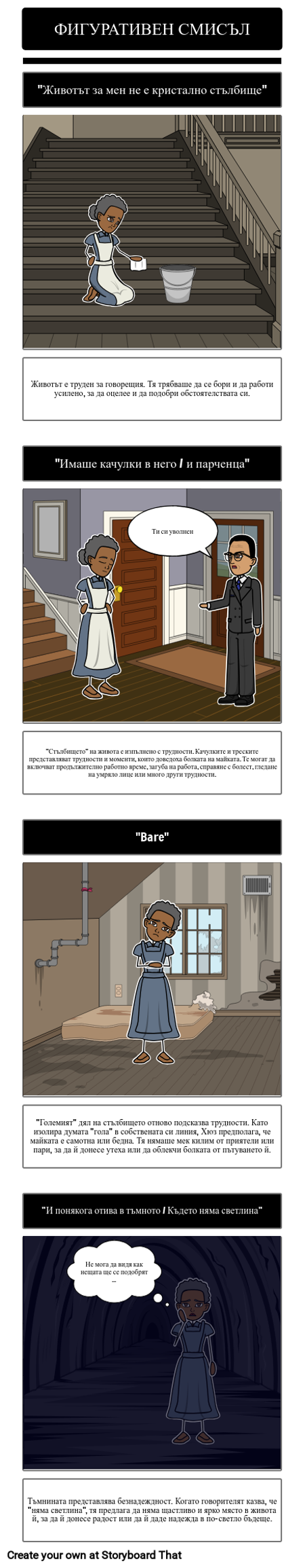 Май на син Фигуративен Език