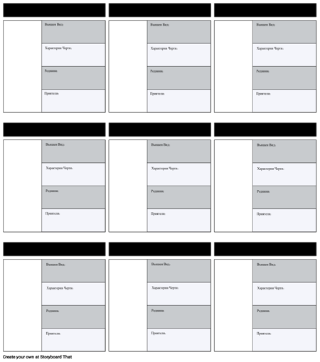 Шаблонна Карта на Символите