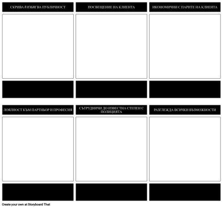Детективният код на Шаблона