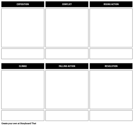 Диаграма на Диаграма Шаблон