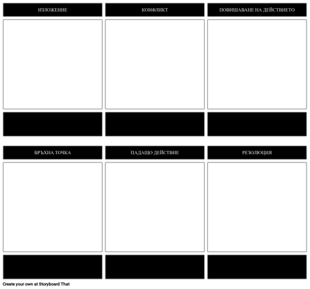 Диаграма на Диаграма Шаблон