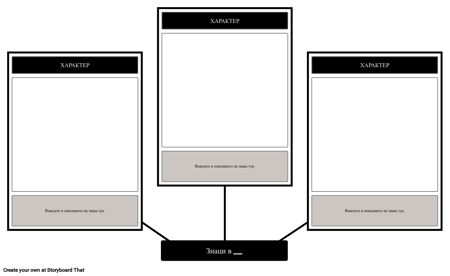 Карта на Знаците на Паяците