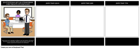 Шаблон на Плана за Действие