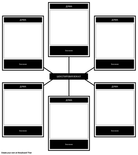 Шекспиров Шаблон на Вокала