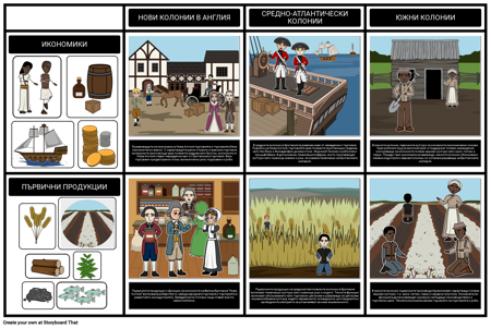 Развитие на Американските 13 Колонии