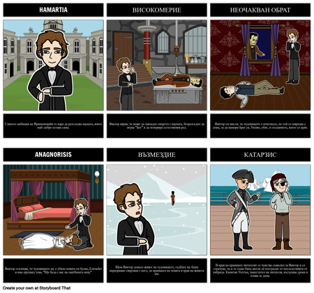 Франкенщайн Трагичен Герой