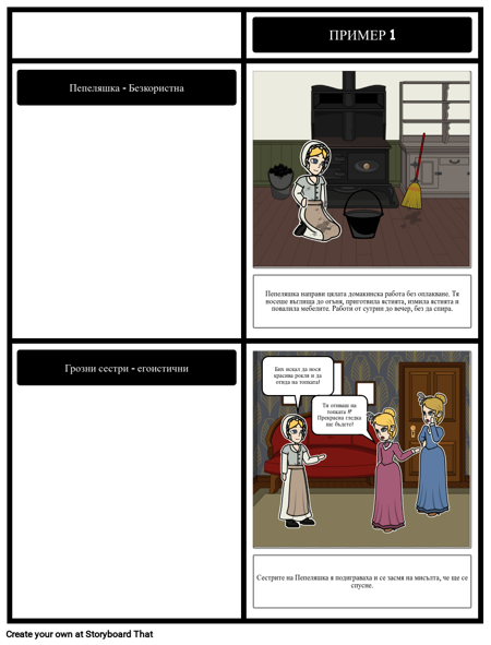 Пепеляшка Характерни Черти