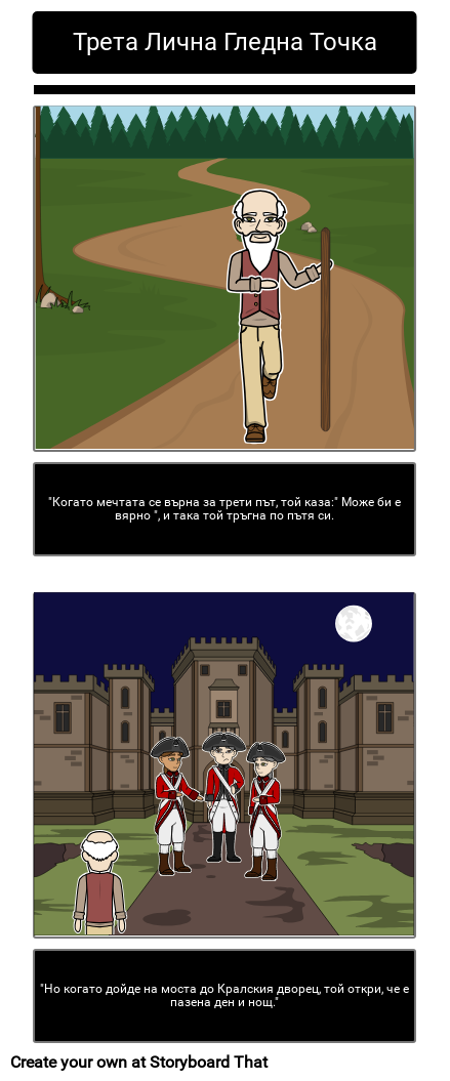 Съкровището - Гледна Точка