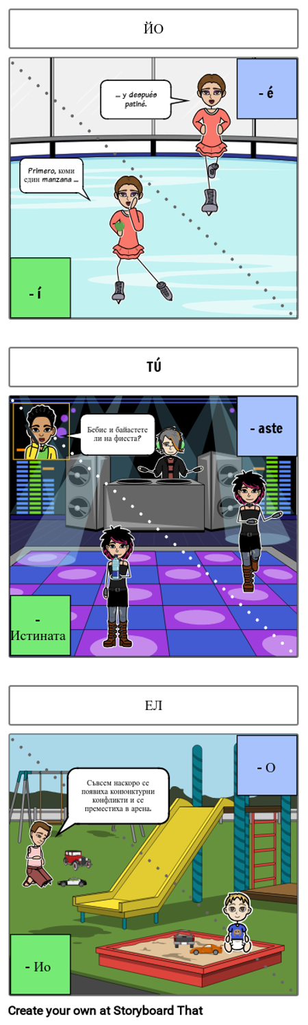 Испански Претрийт: Редовен