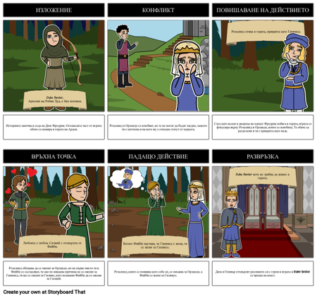 Както ви Харесва Графиката