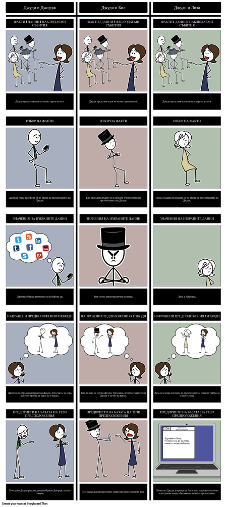 Примерни Примери на Стълба