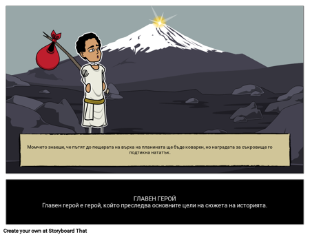 Дефиниция на Главния Герой