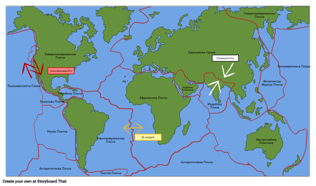 Карта на Тектонската Плака