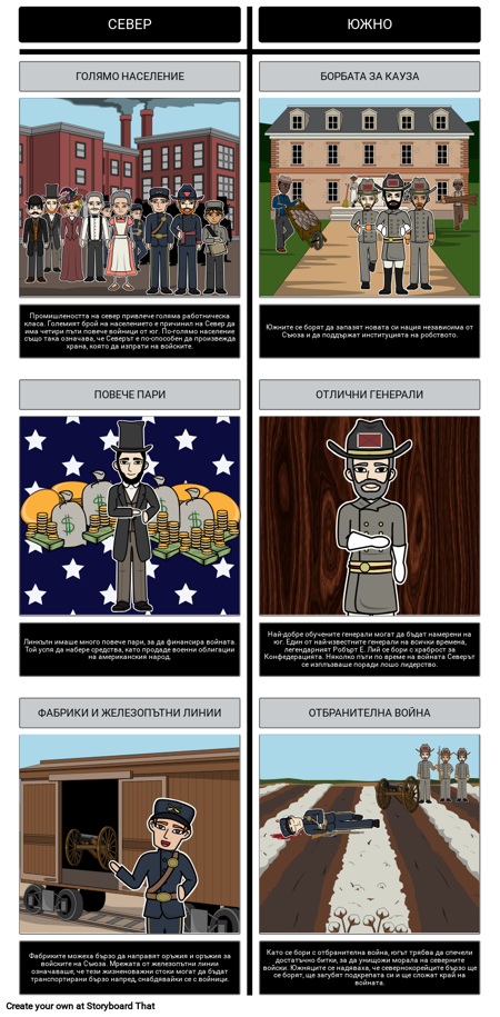 Предимства в Севера и Юга