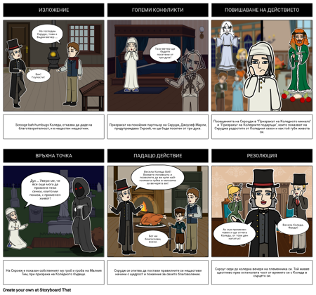 Коледна Картинка Диаграма