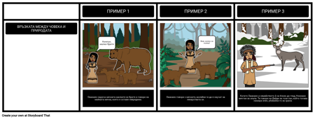 Къщата на Бъркбарк - Тема