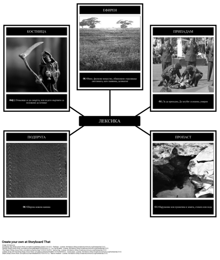 Речник в Ямата и Махалото