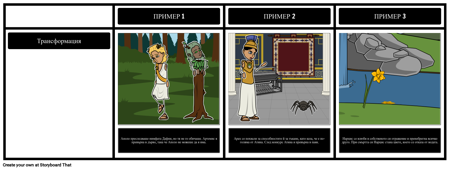 Теми в Обяснителни Митове