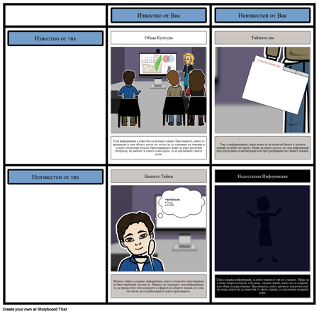 Информация за Преговорите