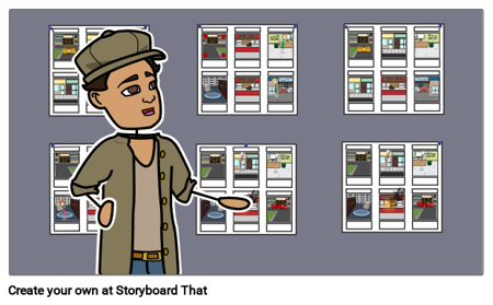 Историята на Вашия Скрипт