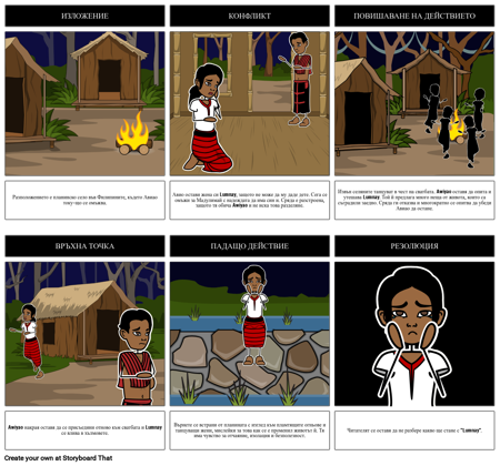 Сватбена Танцова Диаграма