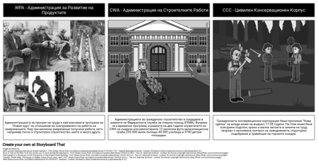 Програмите за Нова Сделка