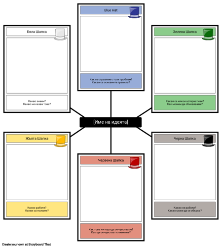 Шест Шампанско за Мислене