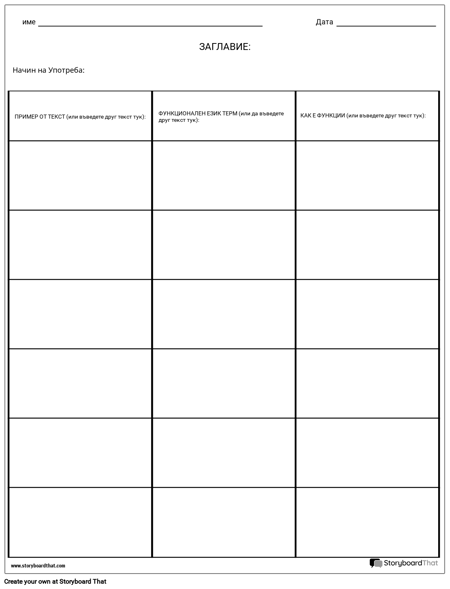 Фигуративна Езикова Карта