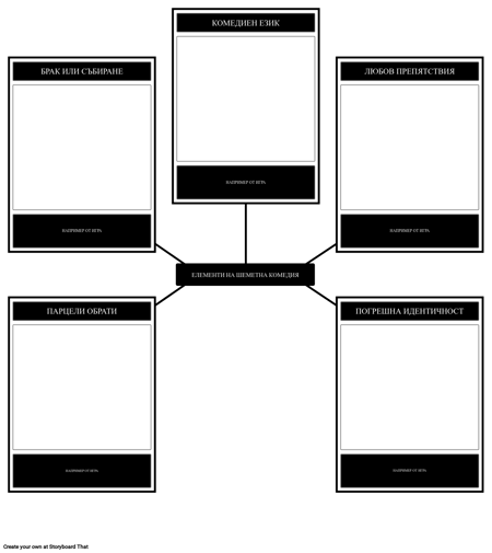 Шекспирова Комедия Шаблон