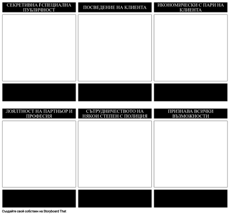 Шаблон за код на Детектив