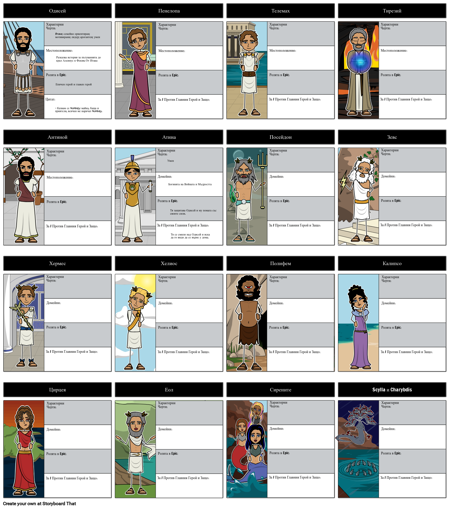 Одисей - Карта на Знаците