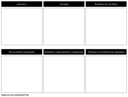 Сложен Шаблон за Разговор