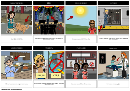 Примери за Части на Речта