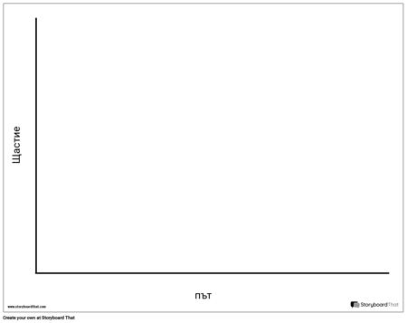 Шаблон за Време / Щастие