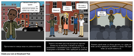 Човекът Срещу Обществото