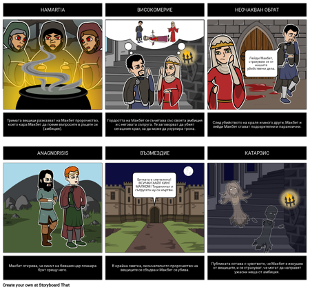 Трагичен Герой на Макбет