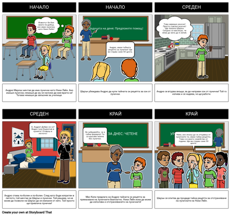 Фрек сок - Схема Графика