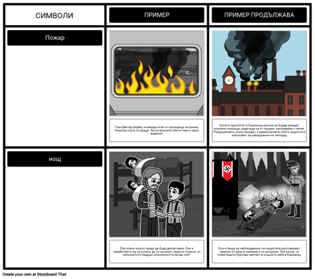 Ели Уейзъл Нощни Символи