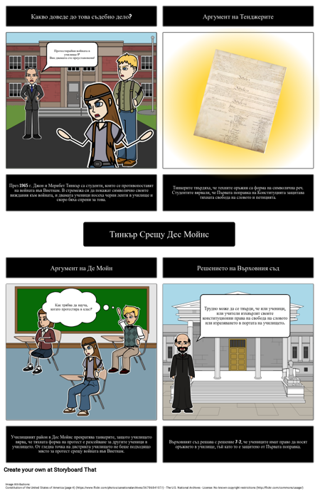 Решения на Върховния съд