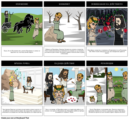 Хадес и Персефона Резюме