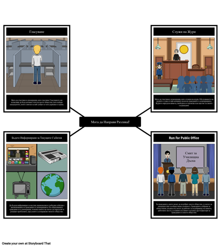 Мога да Направя Разлика!