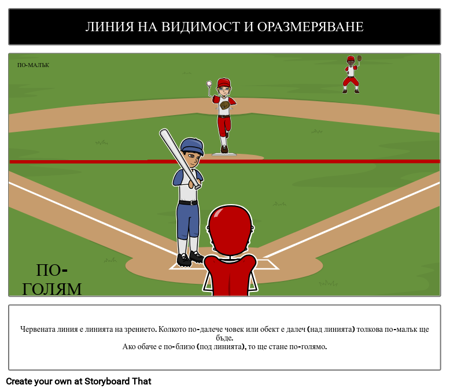 Линия на Очите и Размера