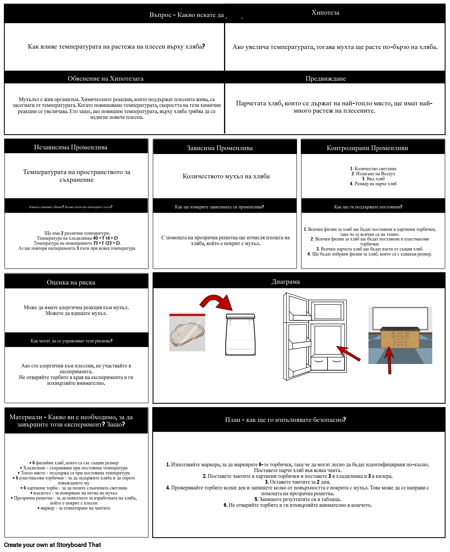 Най-добър Пример за Хляб