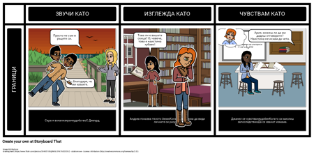 Преминаване на Границата