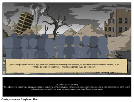 Характер Срещу Природата